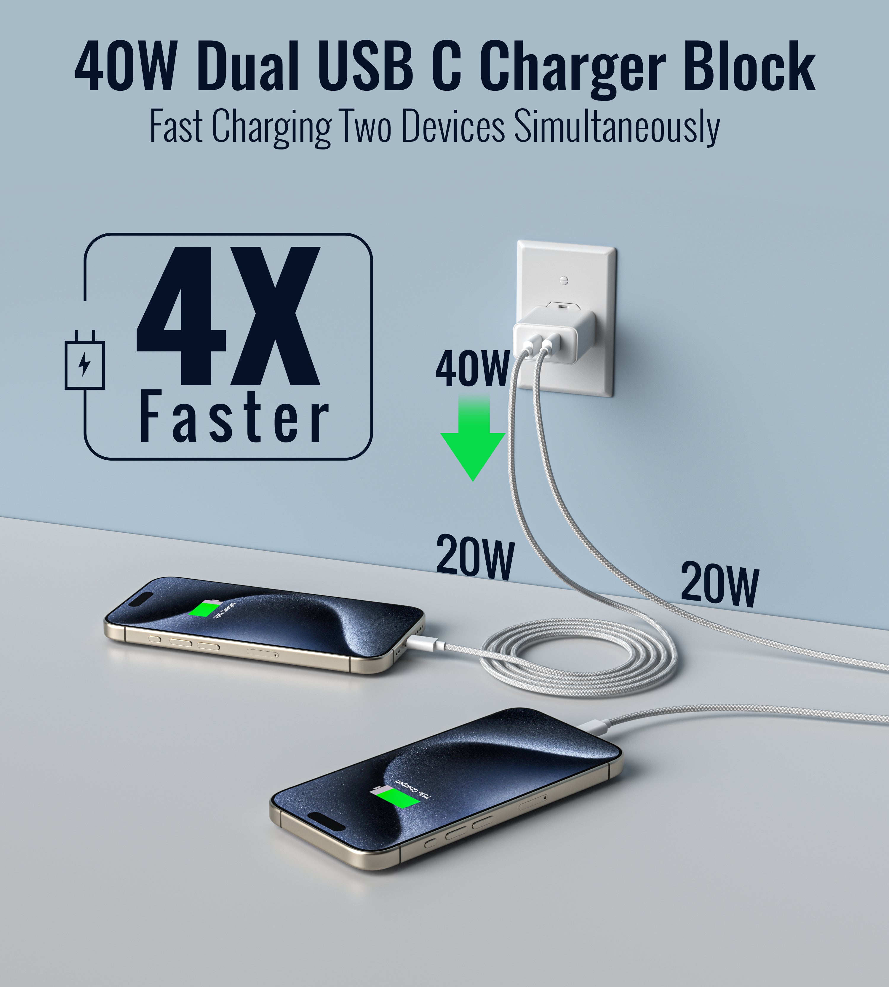 LAX 40 Dual Port with 6ft and 10ft White USB-C to USB-C Cables