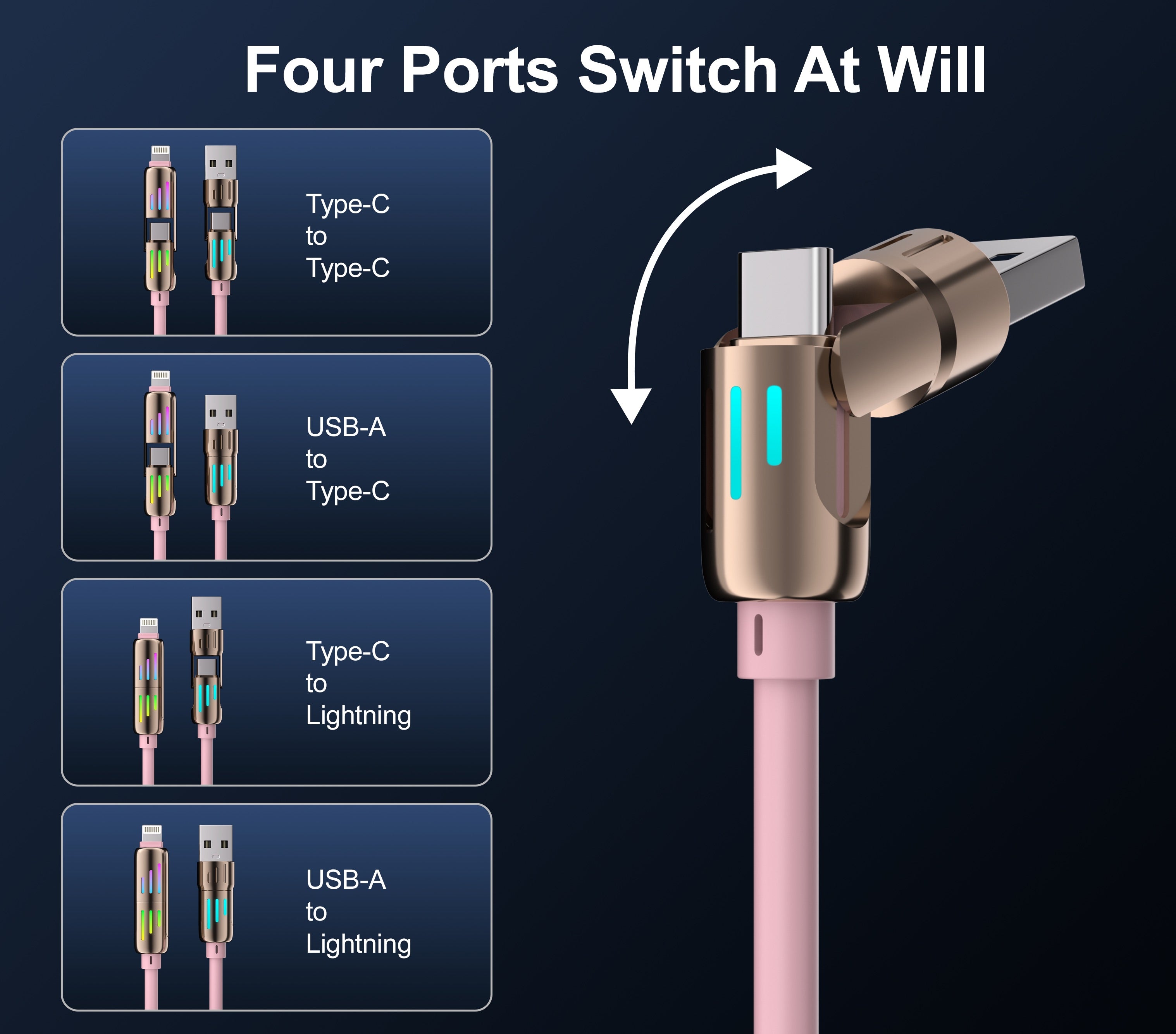 4-in-1 USB-A/C to USB-C/Iphone Cable