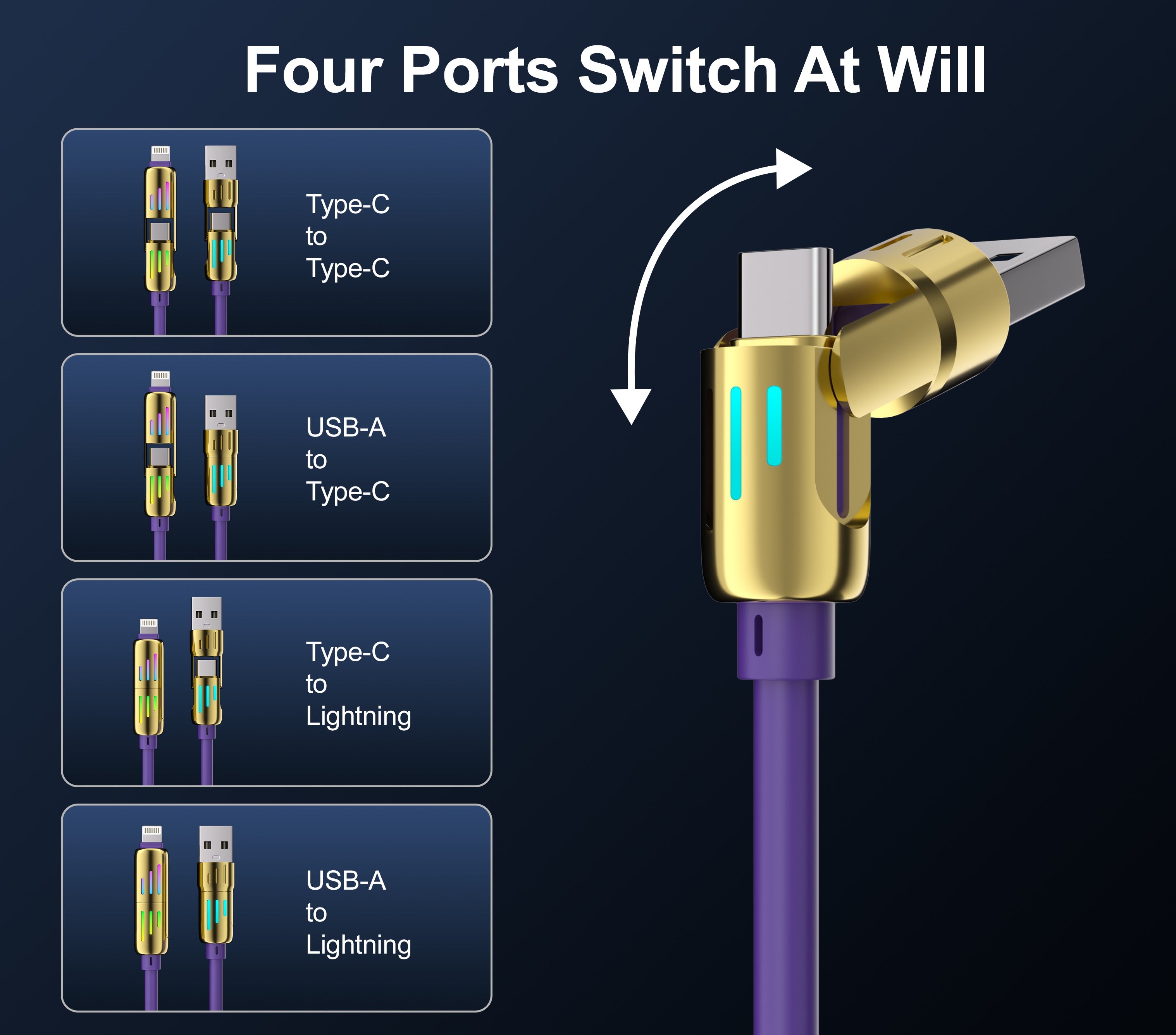 4-in-1 USB-A/C to USB-C/Iphone Cable
