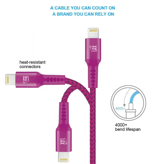 Apple MFi Certified Iphone to USB Cable (6ft)