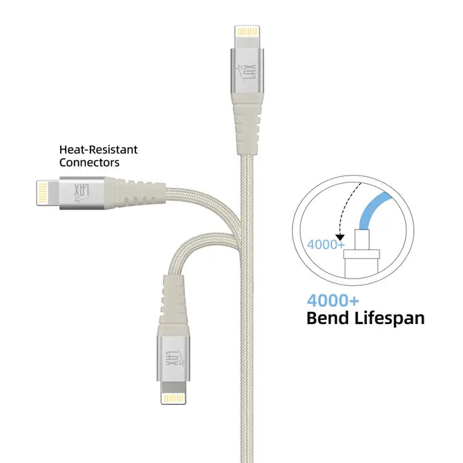 Apple MFi Certified Braided Nylon USB to Iphone Cable-4ft