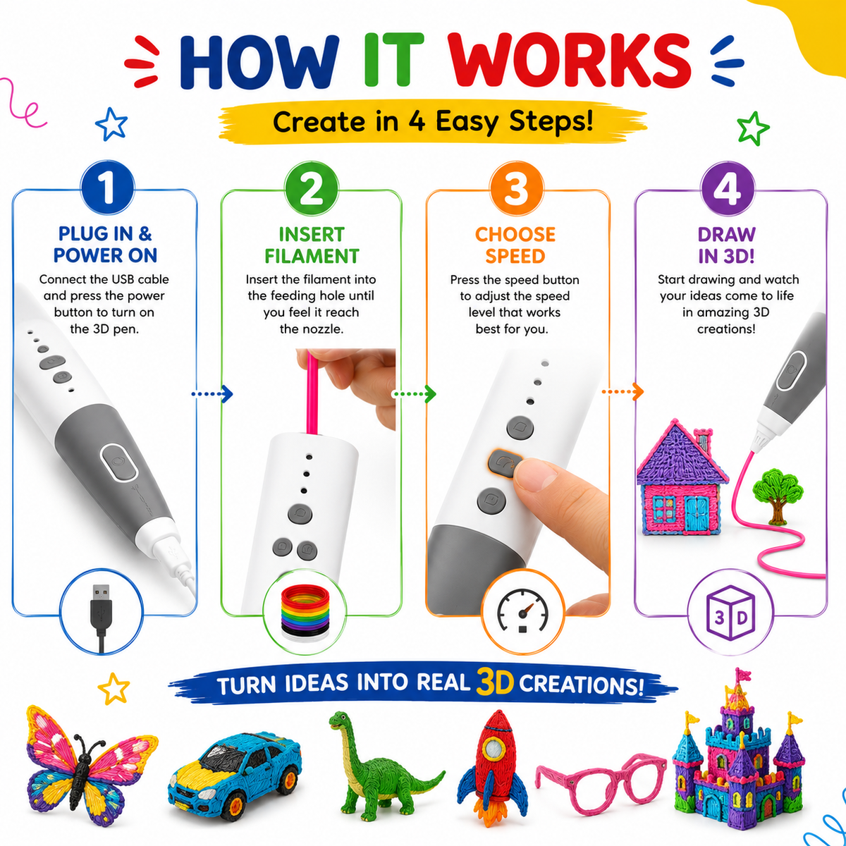 3D Printing Pen Kit for Kids – Wireless STEM Art & Craft Set
