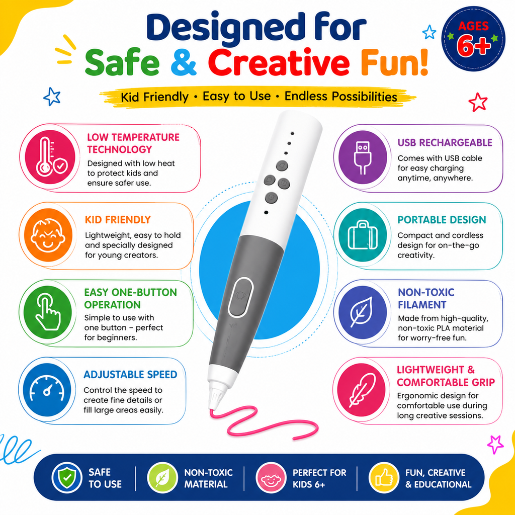 3D Printing Pen Kit for Kids – Wireless STEM Art & Craft Set