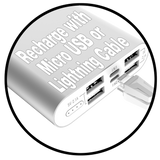 LAX Pro 16800 Portable Charger Battery Backup 4 High Speed Charging USB Ports (Black)