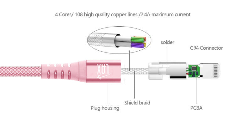 LAX USB C to Iphone Cable - 4 FT [Apple MFi Certified] Fast Charging Braided Sync Cord, Compatible with iOS Devices iPhone 11/11 Pro/11 Pro Max/XS Max/XS/XR/X/8 Plus/8, iPad & More