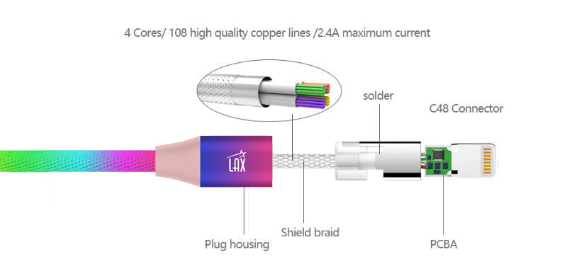 LAX iPhone Charger Iphone Cable - Rainbow MFi Certified Durable Braided Apple Iphone  USB Cord for iPhone 11/11 Pro Max/XS Max/X/iPad, iPod & More