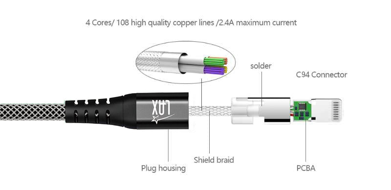 LAX USB C to Iphone Cable - 4 FT [Apple MFi Certified] Fast Charging Braided Sync Cord, Compatible with iOS Devices iPhone 11/11 Pro/11 Pro Max/XS Max/XS/XR/X/8 Plus/8, iPad & More