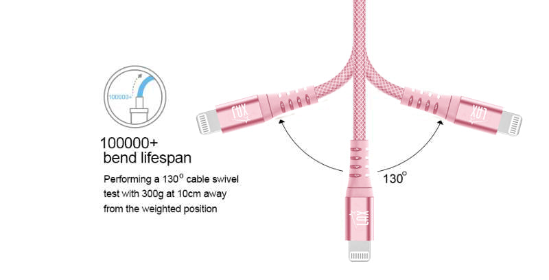 LAX USB C to Iphone Cable - 4 FT [Apple MFi Certified] Fast Charging Braided Sync Cord, Compatible with iOS Devices iPhone 11/11 Pro/11 Pro Max/XS Max/XS/XR/X/8 Plus/8, iPad & More