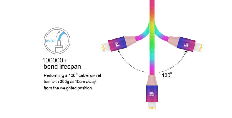 LAX iPhone Charger Iphone Cable - Rainbow MFi Certified Durable Braided Apple Iphone  USB Cord for iPhone 11/11 Pro Max/XS Max/X/iPad, iPod & More