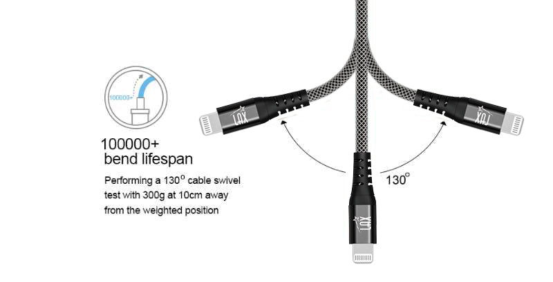 LAX USB C to Iphone Cable - 4 FT [Apple MFi Certified] Fast Charging Braided Sync Cord, Compatible with iOS Devices iPhone 11/11 Pro/11 Pro Max/XS Max/XS/XR/X/8 Plus/8, iPad & More