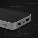 LAX Stylish Fabric 10000mAh Dual USB Portable Power Bank Battery with Dual Inputs Lightning and Micro