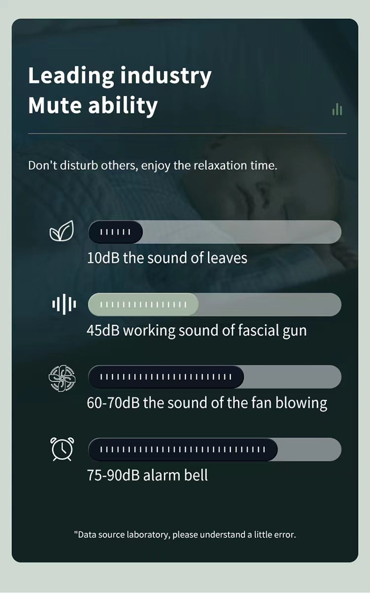 LAX Deluxe Handheld Deep Tissue Percussion Muscle Massager