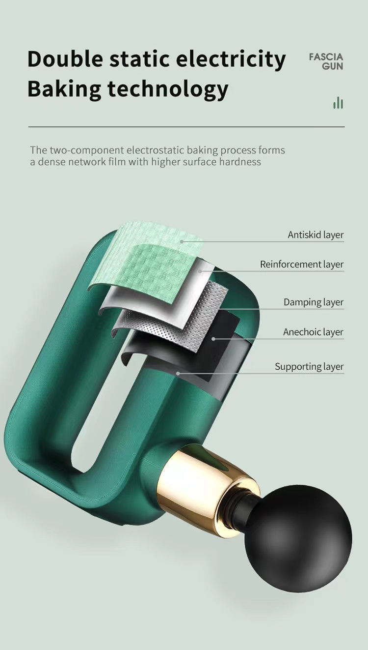 LAX Deluxe Handheld Deep Tissue Percussion Muscle Massager
