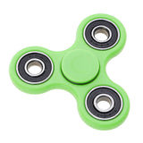 Premium Fidget Spinner Anti Stress Toy For Autism and ADHD Increase Focus