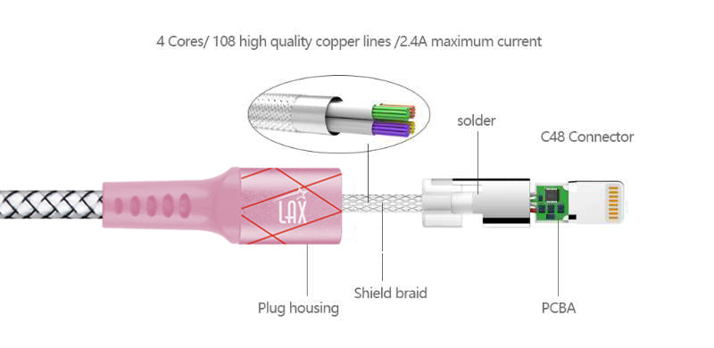 Limited Edition 10FT iPhone Charger Iphone Cable - [MFi Certified]