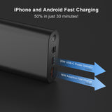 LAX Portable  22.5W Fast Charging Power Bank - 12,000 mAh Aluminum Battery Pack, USB and Type-C Input/Output Power Bank