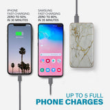 Travel Bundle: Marble 8000 mAh Powerbank with TrendyTech Lightning Cable