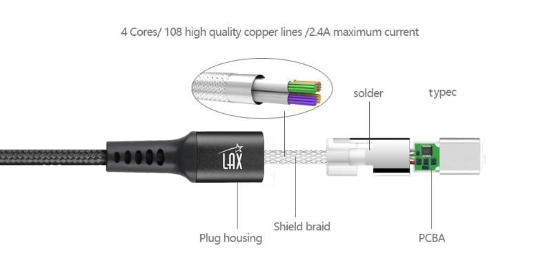 USB Type C to USB Type C Cable (6 Feet)