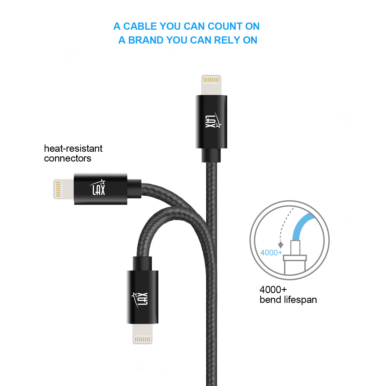 [2 Pack] iPhone charger, LAX Gadgets Iphone to USB Braided Cable (4ft) for iPhone 6s 6 Plus 5s 5c 5, iPad Pro Air 2, mini [Apple MFi Certified] (Gray)